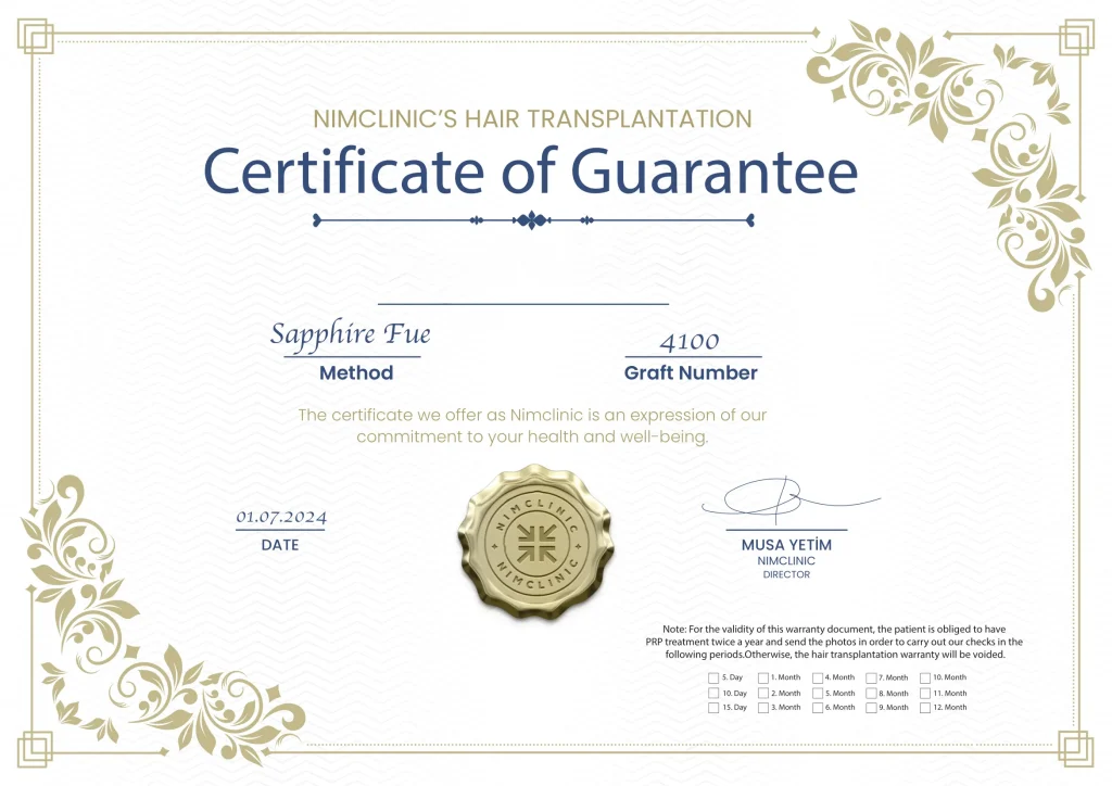 Nimclinic Lifetime Guarantee